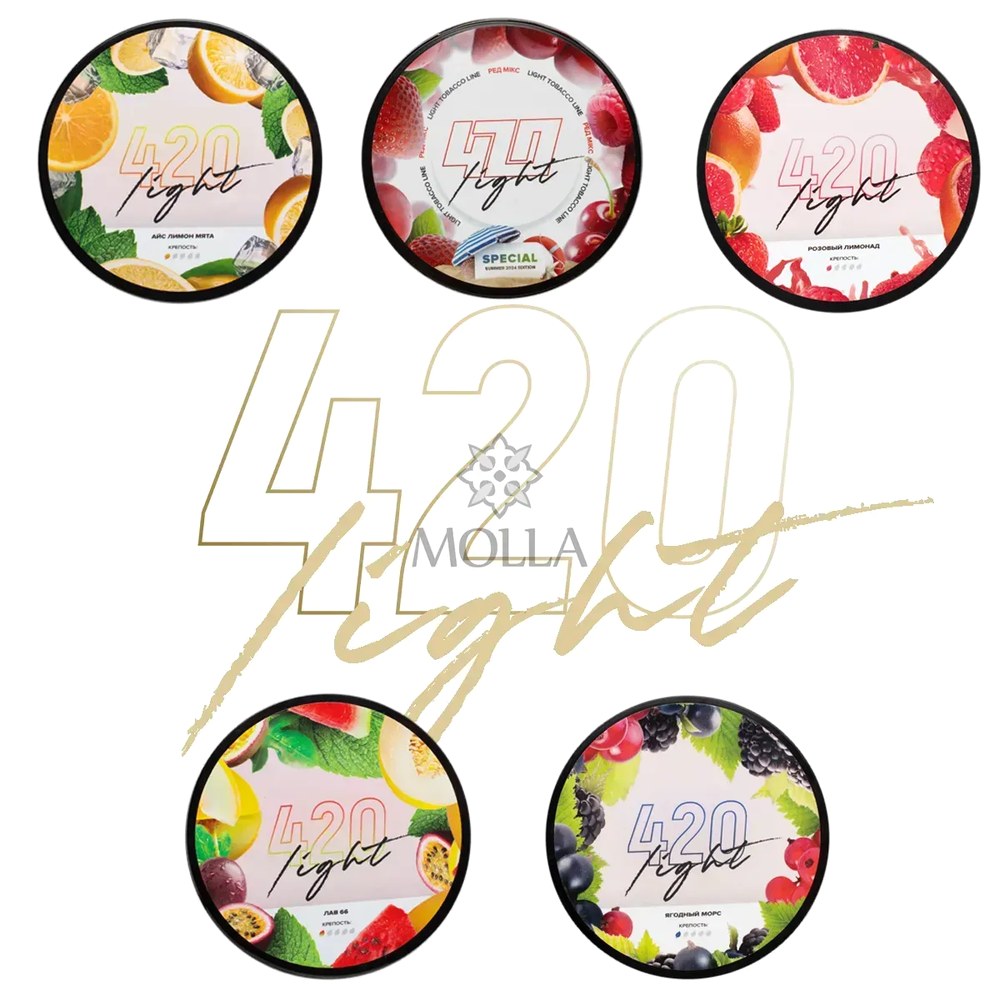 Табак для кальяна в Киеве – гид по выбору качественной продукции